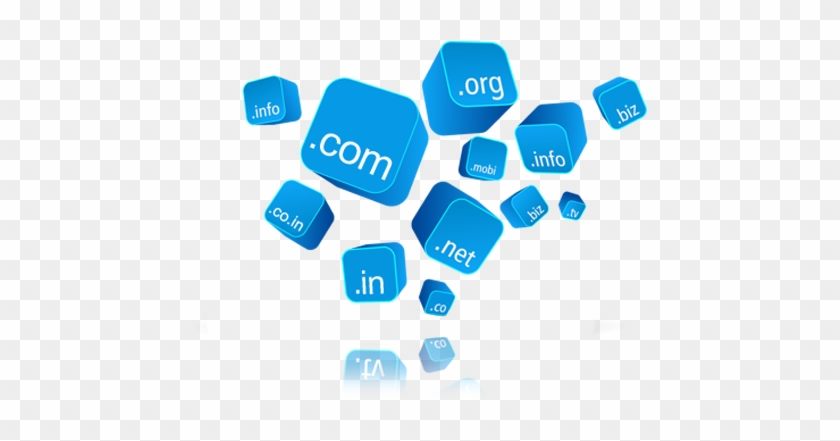 Sri Lanka Web Hosting - Types Of Domain Extensions #668308