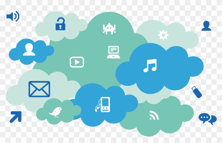 Web Hosting Service Cloud Computing Email Domain Name - Cloud Based Web Hosting #668317