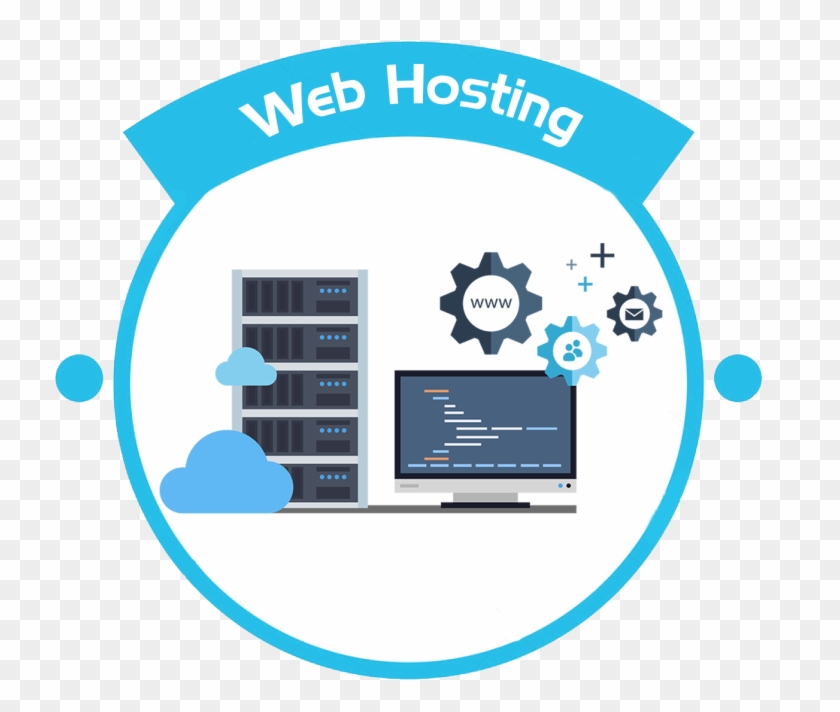 Alexa Softlabs Is A Highly Reputed And Renowned Name - Website Hosting #668436