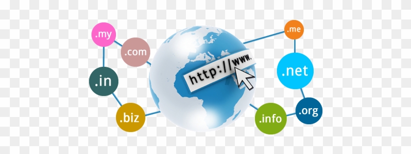 Domain Registration & Web Hosting - Domain Registration Banner Png #668512