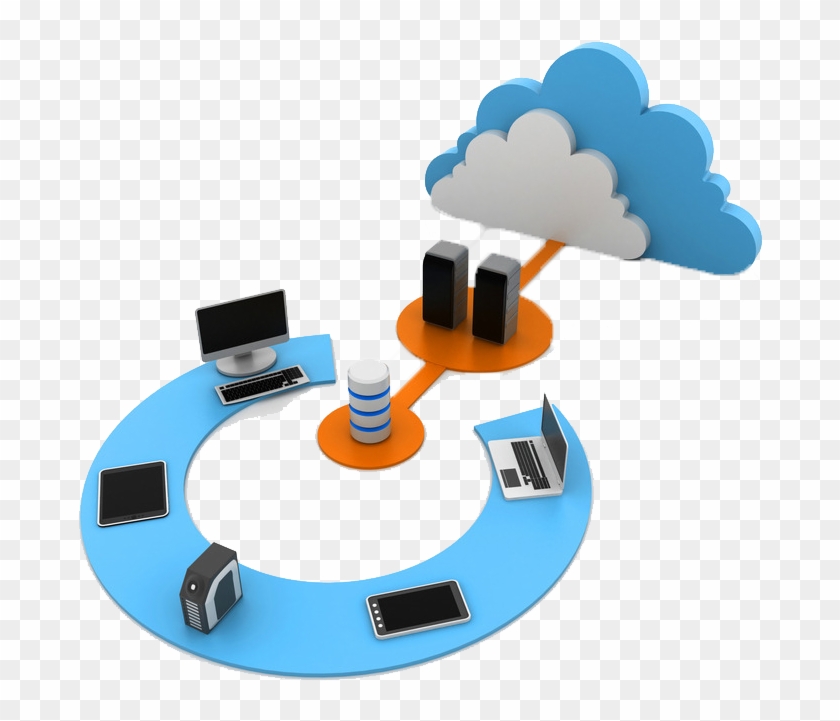 Cloud Computing Web Hosting Service Internet Server - Cloud Computing Web Hosting Service Internet Server #668571