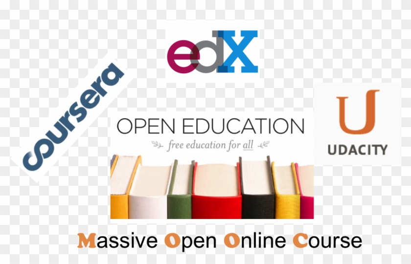 How Does Higher Education Affect Job Performance - Coursera Edx #669300