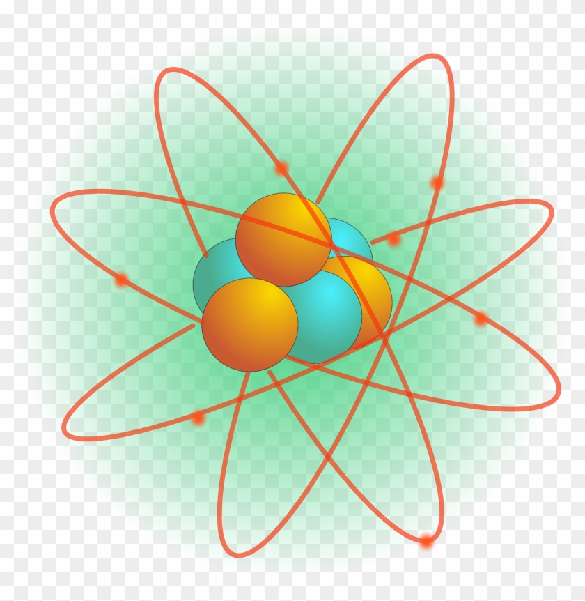 In - Atoms And Molecules Venn Diagram #669498