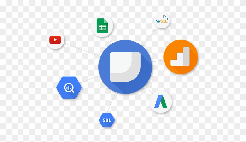 Easy Access To All Your Data - Google Data Studio Icon #669534