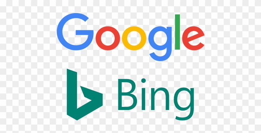 The Best Ways To Advertise With Bing Ads Blowppc Ppc - Google And Bing Ads #669558