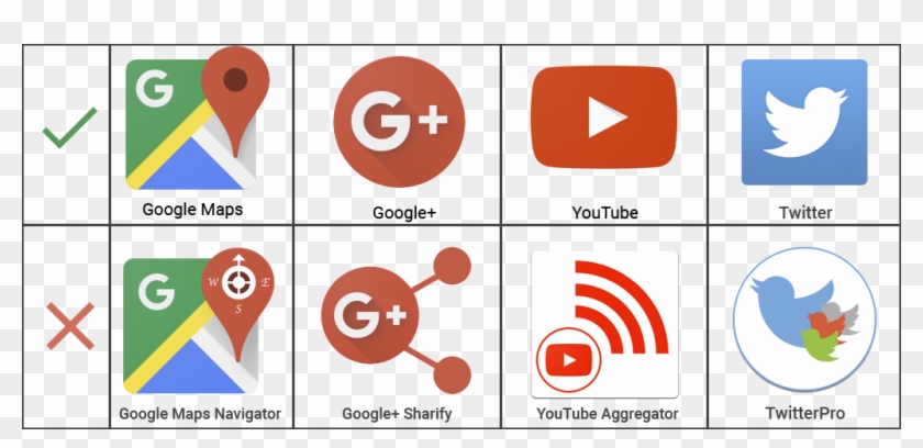 App Titles And Icons That Are So Similar To Those Of - Google Maps #669652