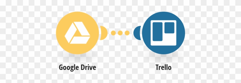 Create Trello Cards From New Google Drive Documents - Confederacy Of Independent Systems #669658