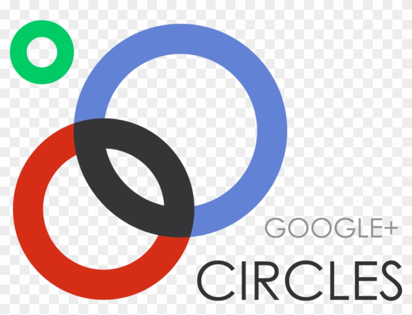 Google Circles - Angel Tube Station #669664