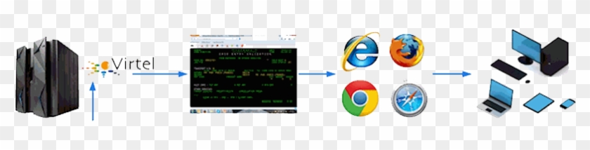 All Version Of Windows - Internet Explorer 9 #670066