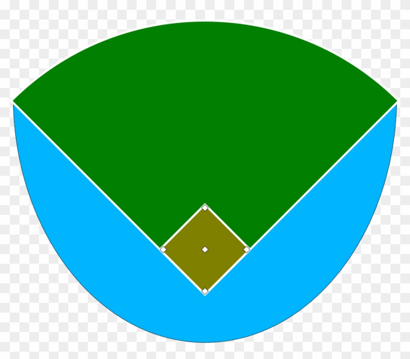 File - Baseballfeld - Svg - Wikimedia Commons - Baseball Field #670203