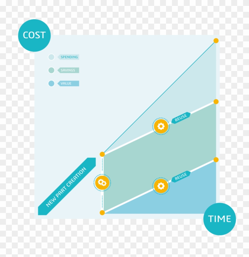 Optimize Working Capital - Screenshot #670503