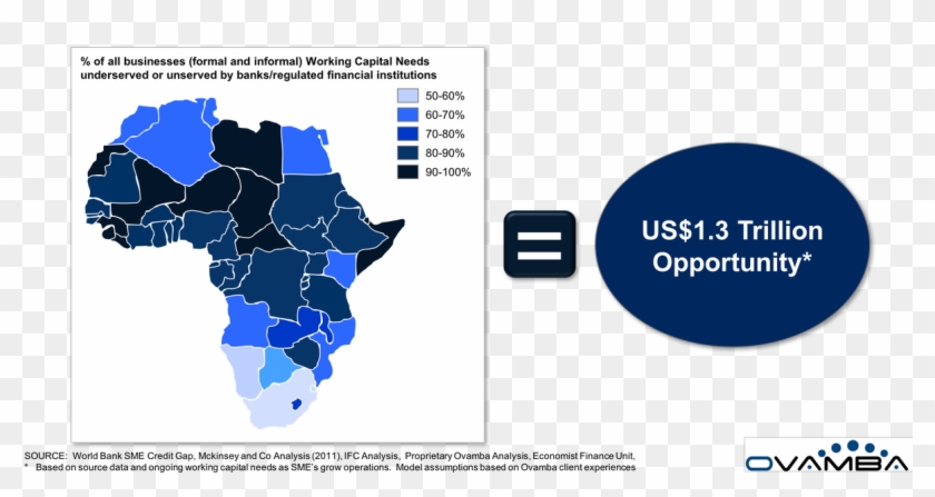 Ovamba On Twitter - Diagram #670504