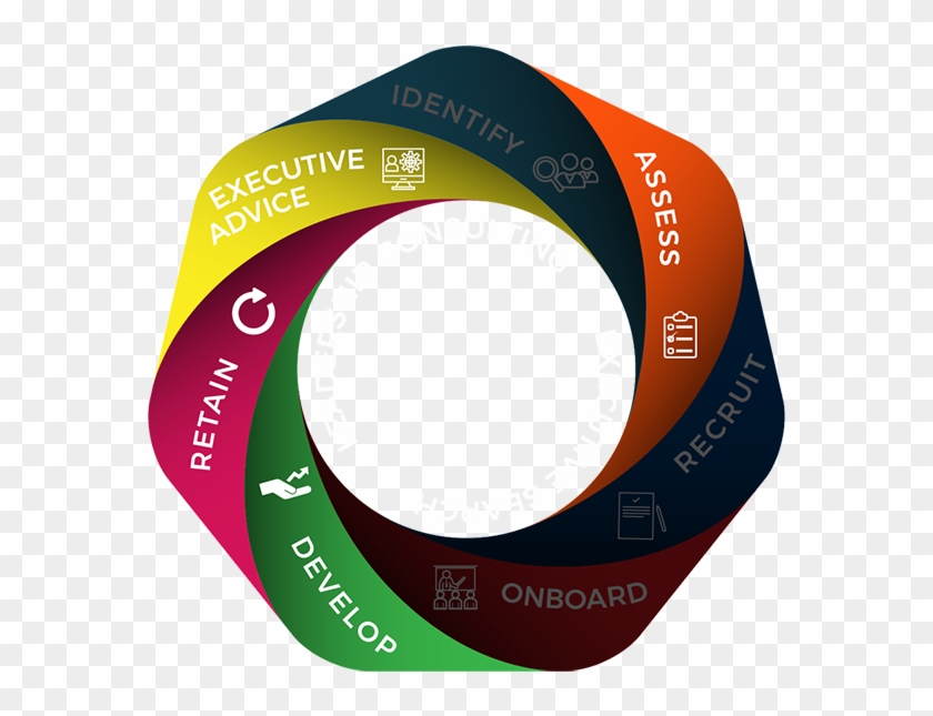 Reskill - Reskill #670618