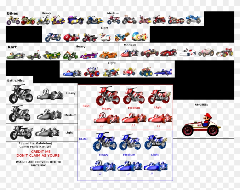 Download Mario Kart - Mario Kart Karts And Bikes #671093