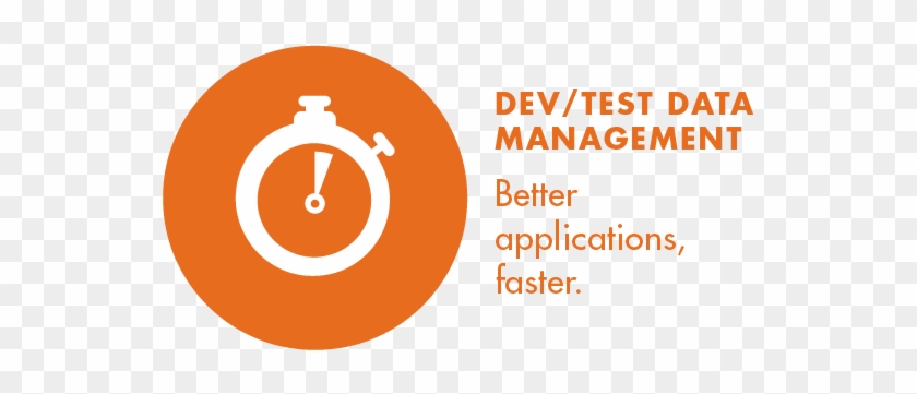 Test Data Management - Management #673219