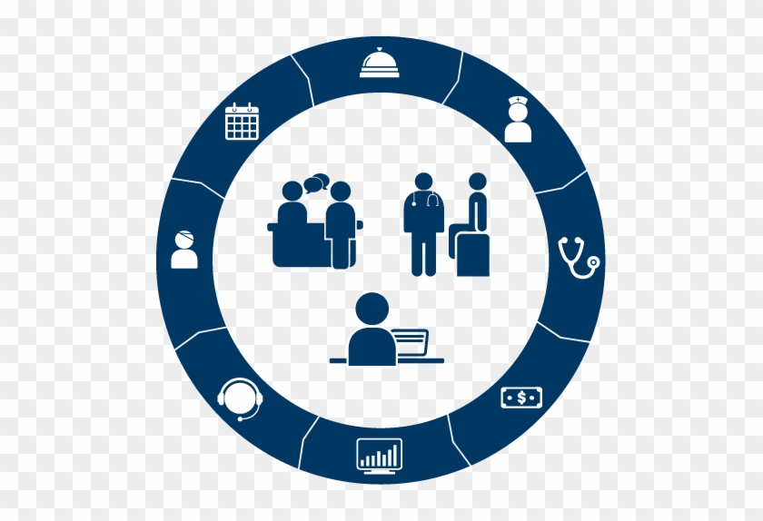 Healthcare Revenue Cycle Management Market Trend - Medical Services Icon Png #674402