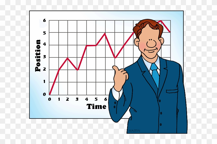 Position Vs Time Graphs - Graph Clipart #674632