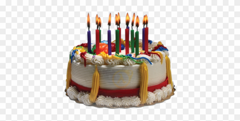 Cool Background Library Birthday Cake Png Image Clip Happy