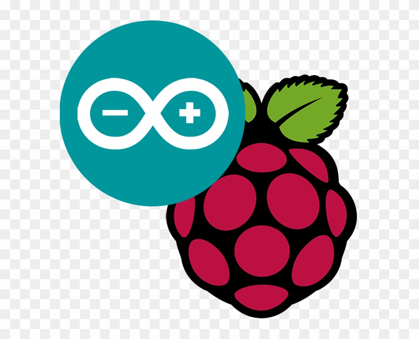 Logo Raspberry Pi Png #675936