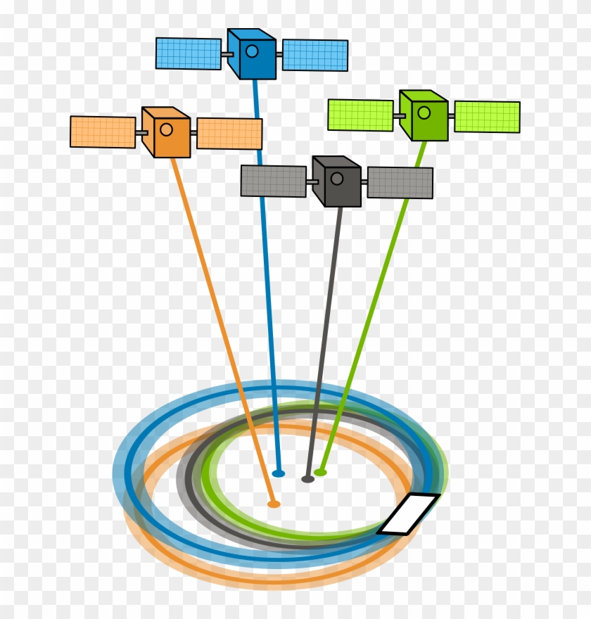 Medium Image - Mobile Assisted Base Supl #676137