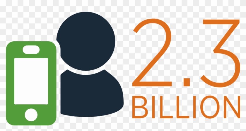 Smartphone Users Worldwide - Smartphone #677924