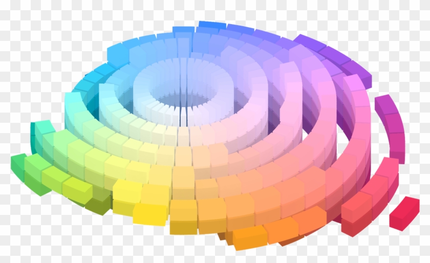In Short, Color Went From A Wheel, To A Three Directional - Munsell Color System #678250