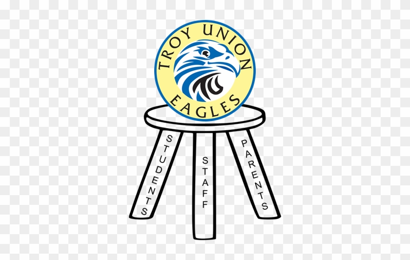 Troy Union Eagles Logo - Three Legged Stool Clip Art #679227