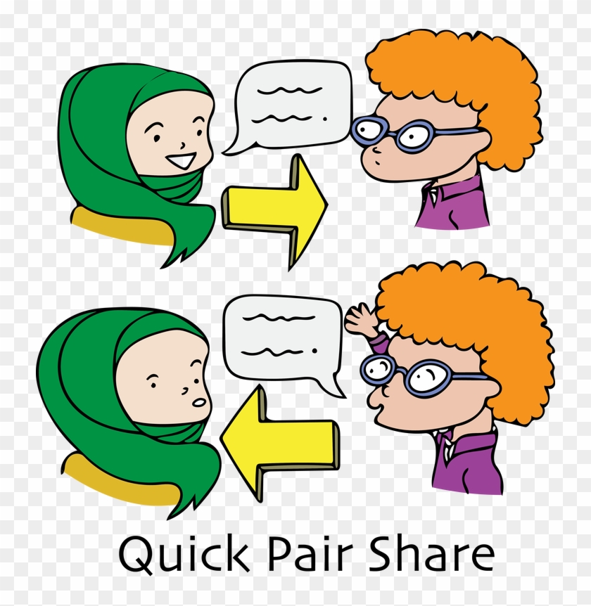 Structure Clipart Pair Work - Think-pair-share #679270
