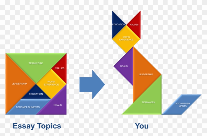 Explore Flat Shapes, Being A Teacher, And More - Tangram Meaning #679422