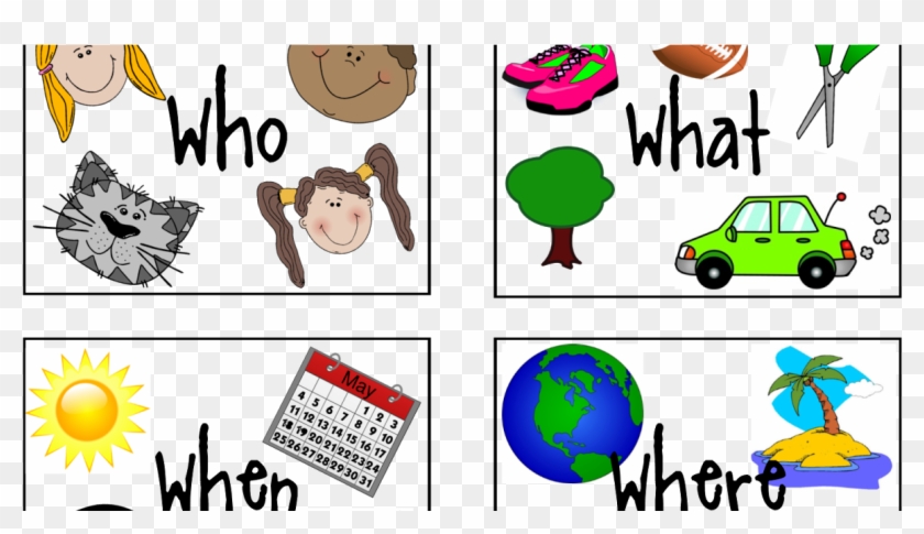 Speech, Therapy, Language, Articulation, Literacy, - Wh Questions Visual Aid #679450