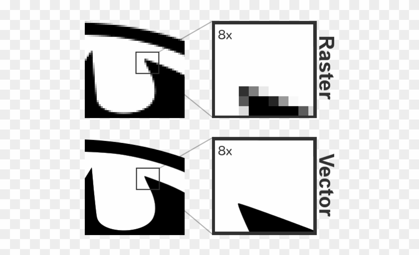 Nice Ideas Clip Art Raster To Vector Online Image Vectorizer - Nice Ideas Clip Art Raster To Vector Online Image Vectorizer #679524