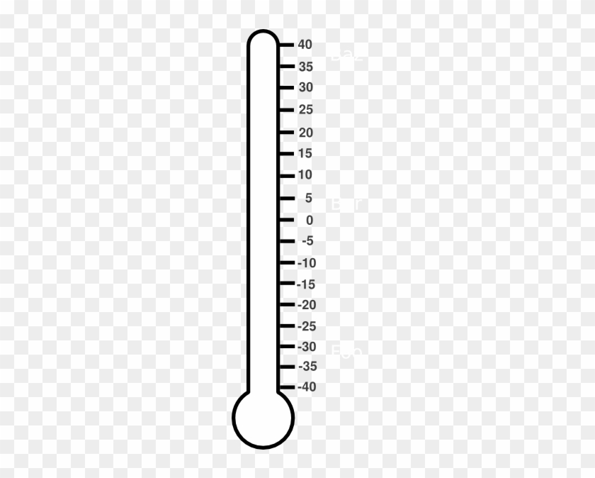 Thermometer Blank Clipart - Thermometer #123849