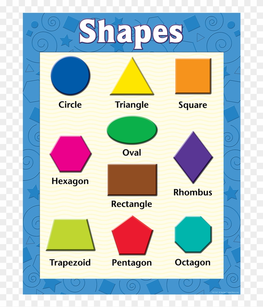Tcr7607 Shapes Chart Image - Shape Chart For Preschool #679924