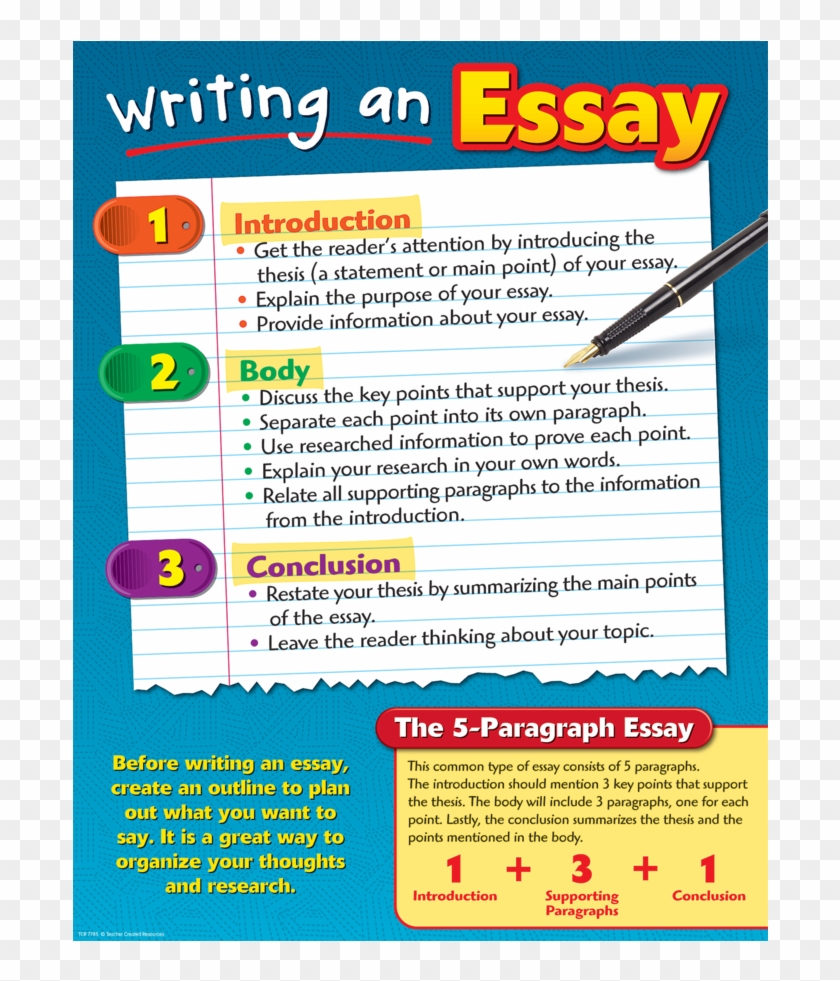 Writing An Essay Chart Tcr Teacher Created Resources - Writing An Essay Chart #680015