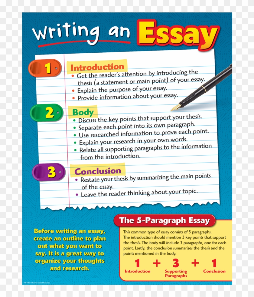 Purpose Of Process Analysis Essay