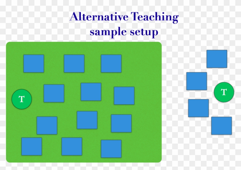 We Like To Think Of This One As A “quick In And Out” - Alternative Teaching Model #680099