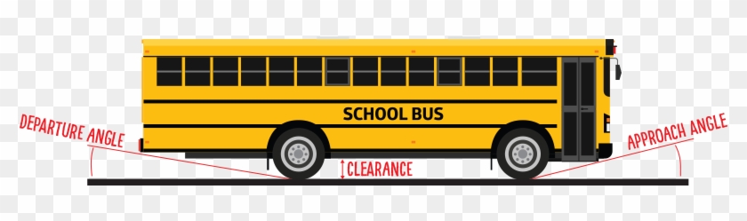 Front Engine Flat Nose - Rear Engine School Bus #680375