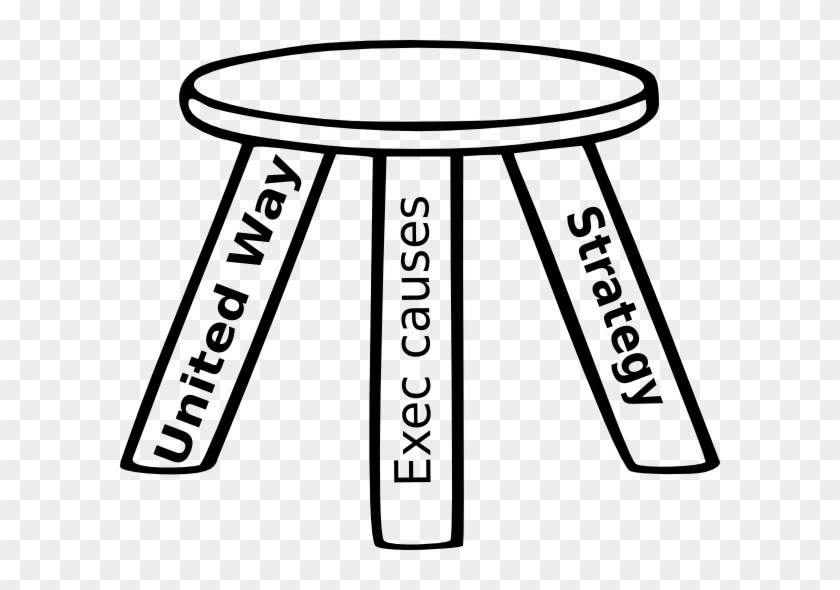 Three Legged Stool Outline Clip Art At Clker Main Idea And Details