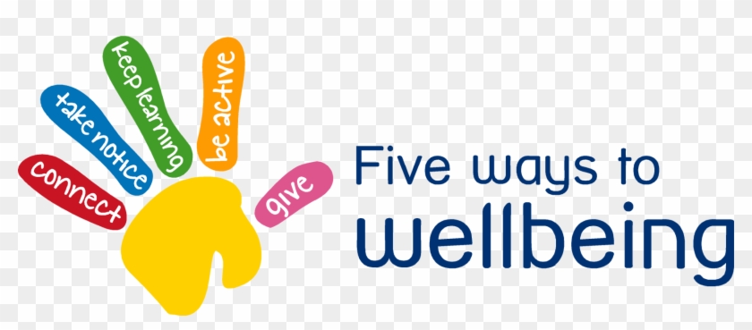 Community Website In Conjunction With Avon Dassett - Five Ways To Wellbeing #680640