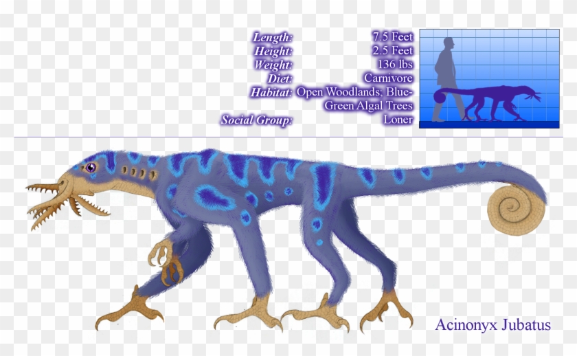 Great Blue Slimeslinger By Pterosaur-freak - Pterosaur Size Chart #681162