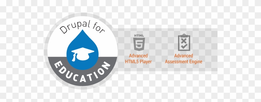 The Education Sector Is Increasingly Adopting Drupal - Drupal #682353