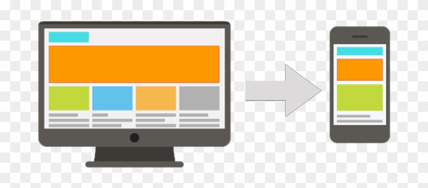 Why Do I Need A Responsive Website - Led-backlit Lcd Display #682686