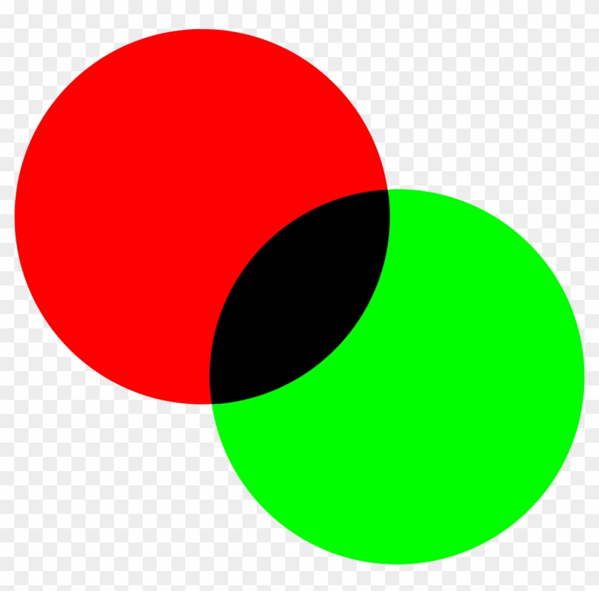 Blank Colored Venn Diagram - Red And Green Color #682820