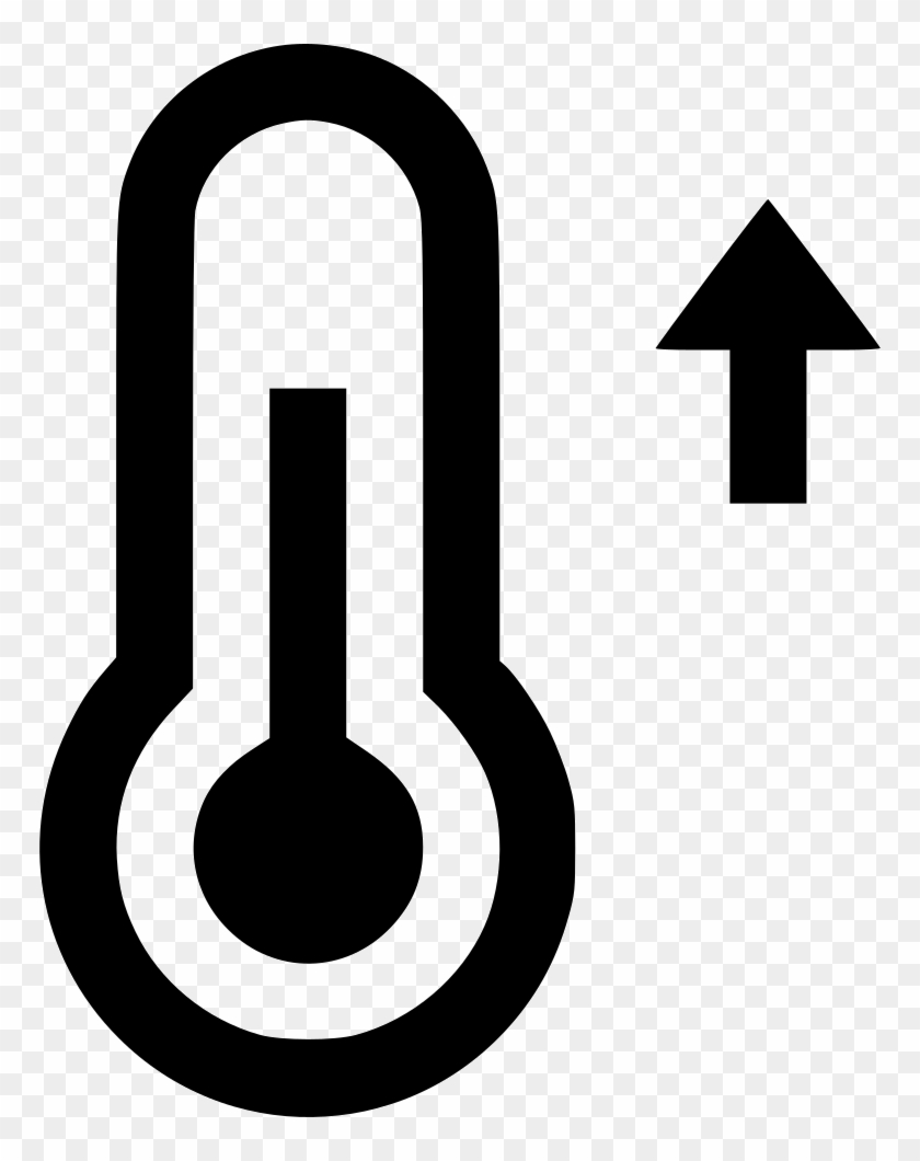 Forecast Thermometer Temperature Heating Comments - Sign #682947