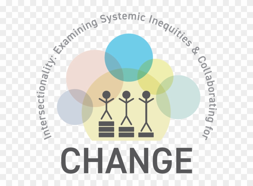 Examining Systemic Inequities And Collaborating For - Change In Plans Sign #683043