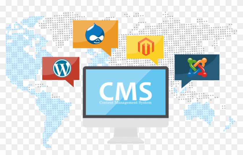 Content Management System - Joomla #684545