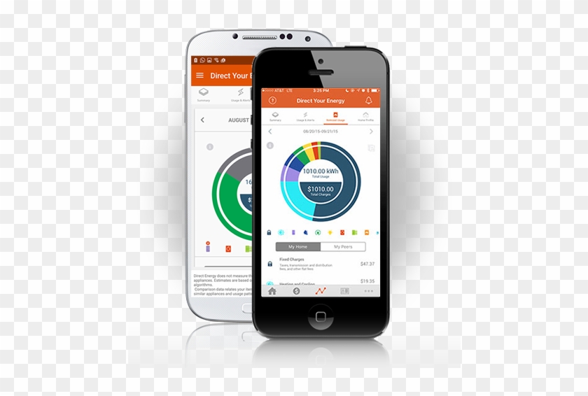 Direct Energy App Usage Monitor - Energy Mobile App #684575