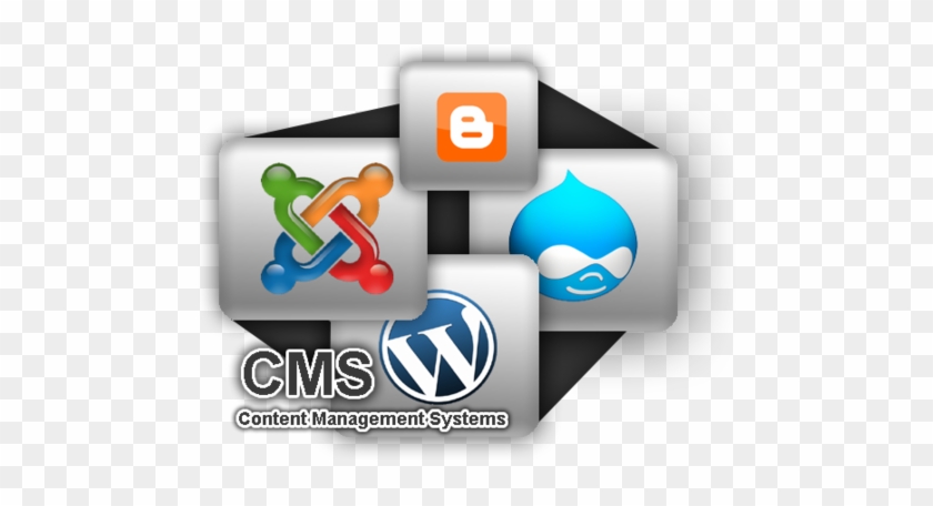 Read More - Cms Content Management System #684653