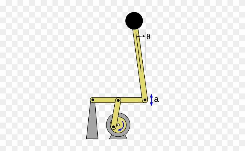 Drawing Showing How A Kapitza Pendulum Can Be Constructed - Маятник Капицы Gif #684992