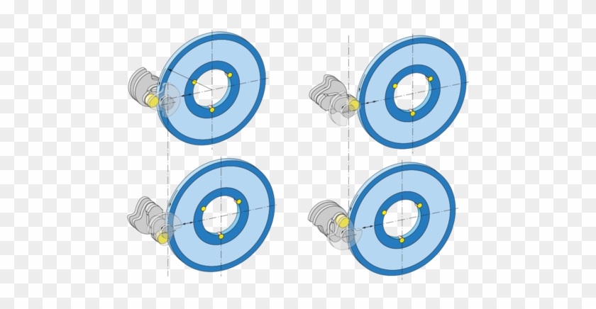 Pendulum Grinding - Circle #685075